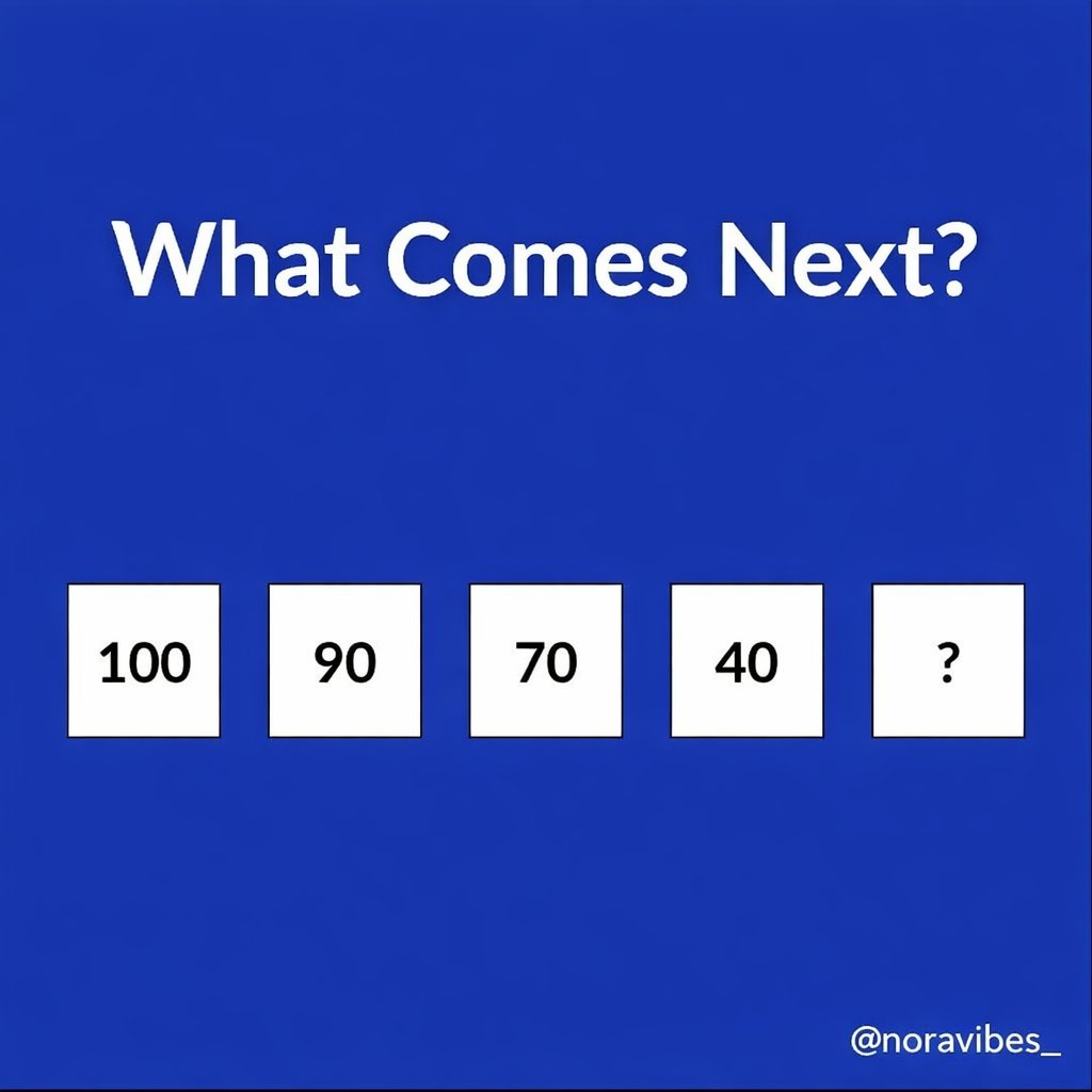 Sophie Rain tweet media