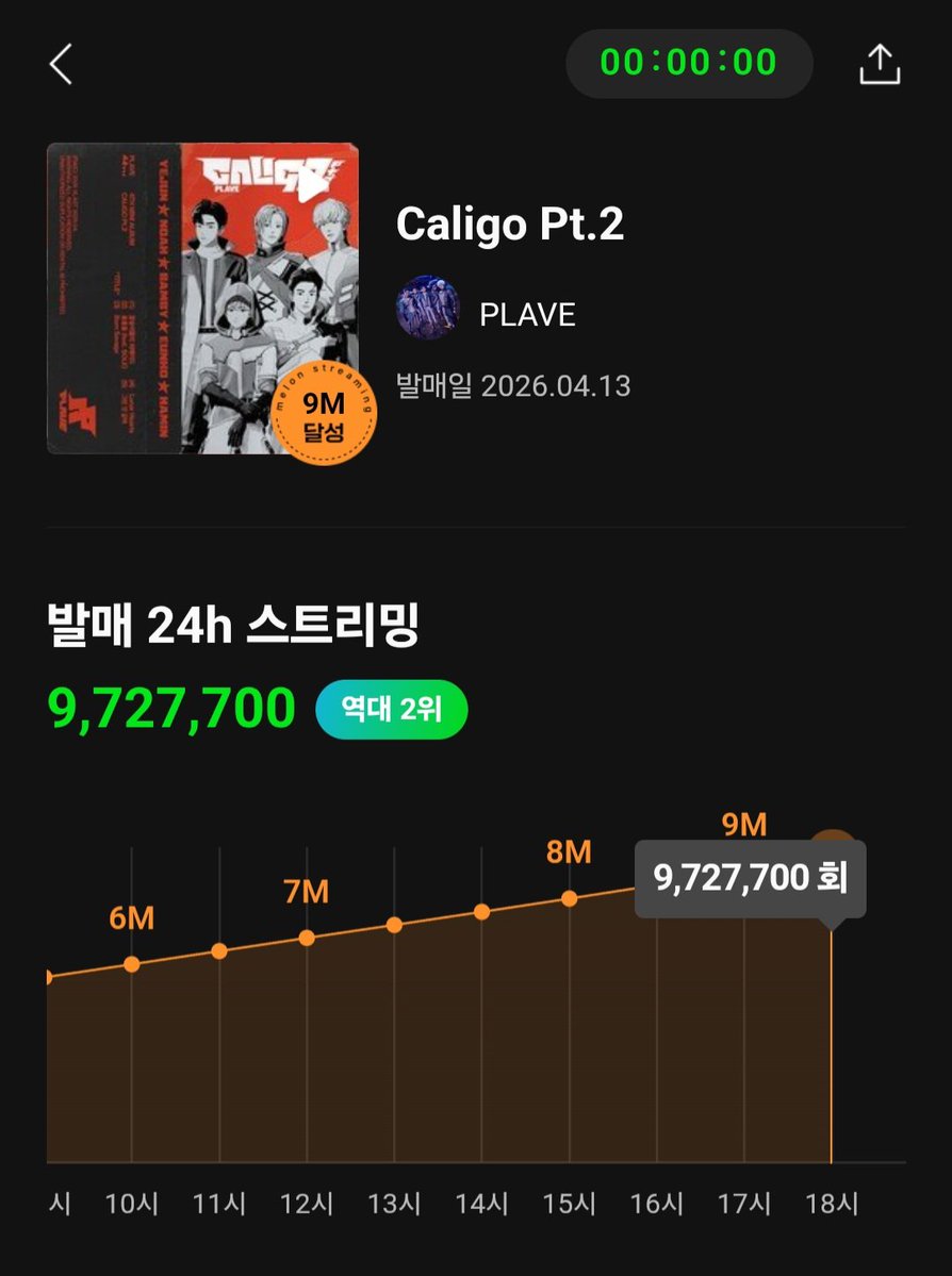 별똥별 tweet media