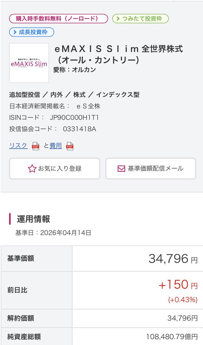 NAS&P250 tweet media