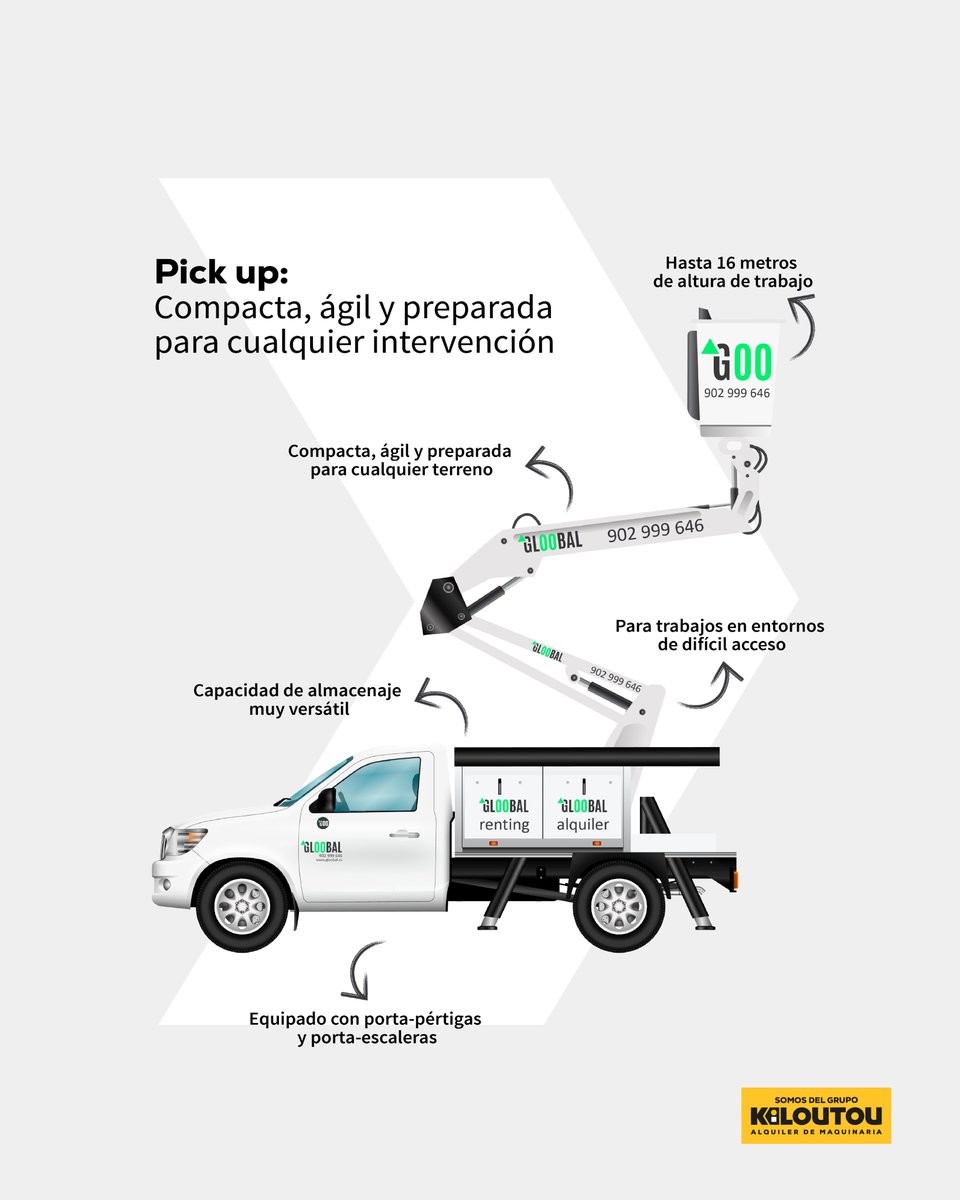 La pickup cesta es una solución versátil para trabajos en altura que requieren movilidad y acceso rápido.
✔️ Gran maniobrabilidad en entornos urbanos.
✔️ Acceso a zonas de difícil entrada.
✔️ Altura de trabajo ideal para mantenimiento y telecomunicaciones.