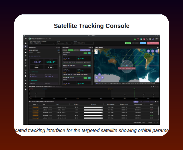 tom_doerr's tweet image. Real-time satellite tracking console

github.com/sgoudelis/grou…