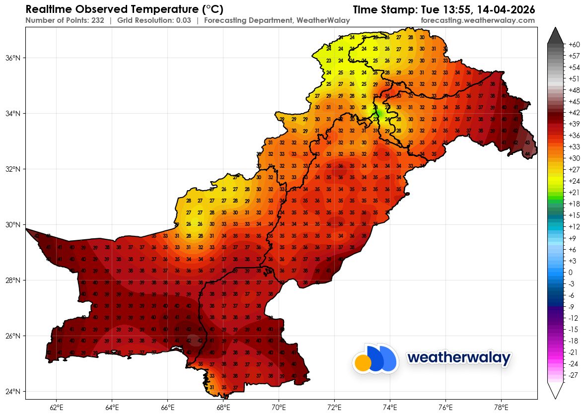 WeatherWalay tweet media