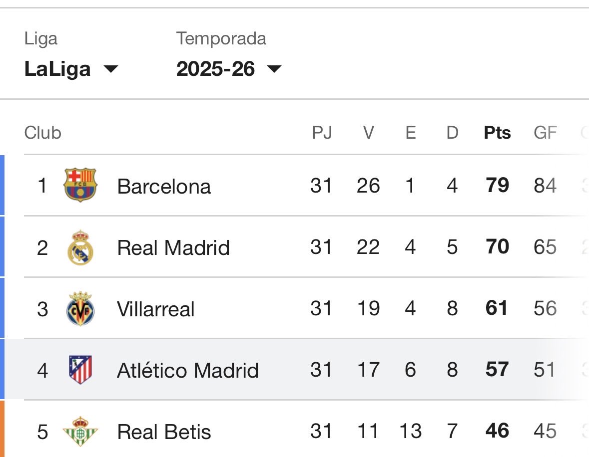 David 🏴󠁧󠁢󠁳󠁣󠁴󠁿 tweet media