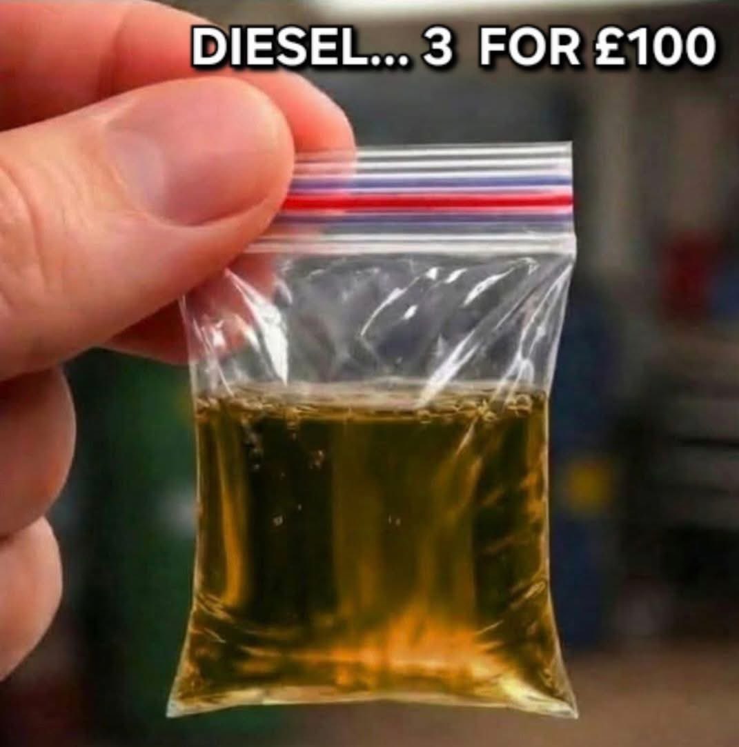 #london prices