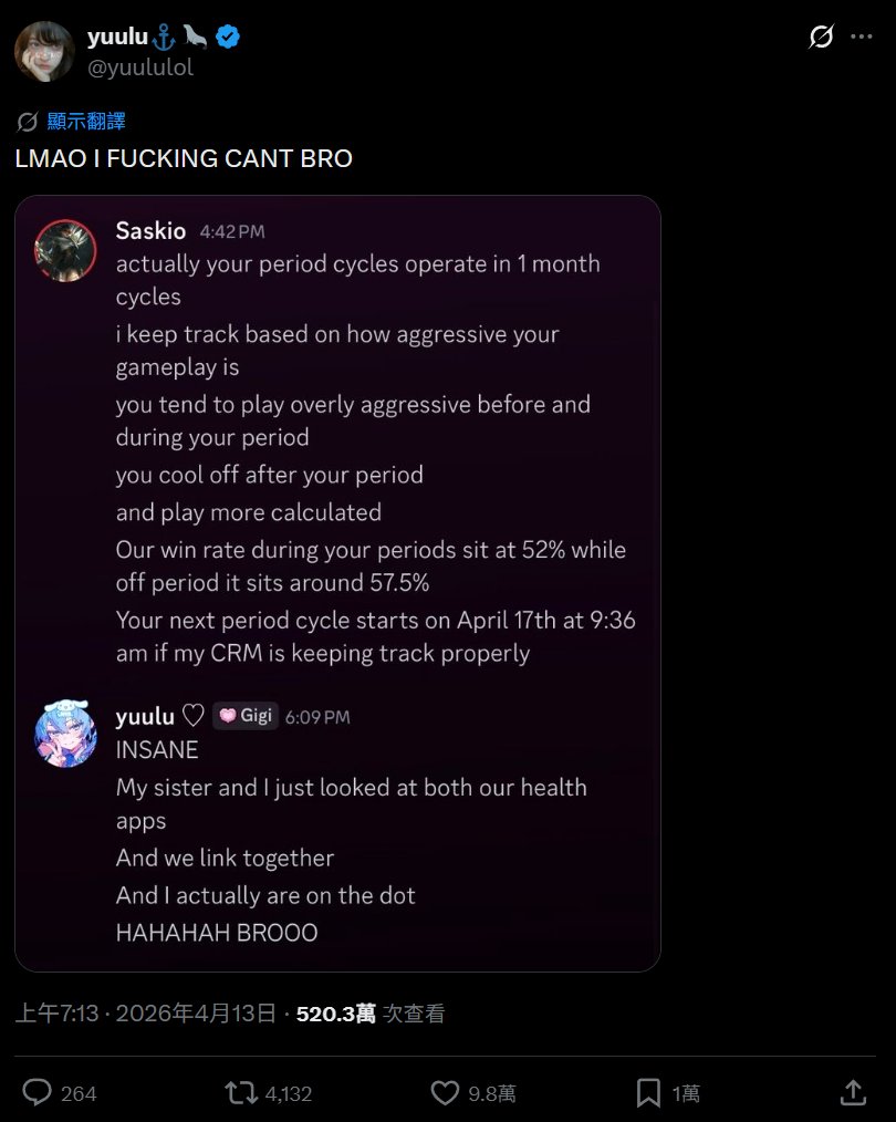 王顧採 Chives Bro || 你的每日新聞韭菜包 tweet media