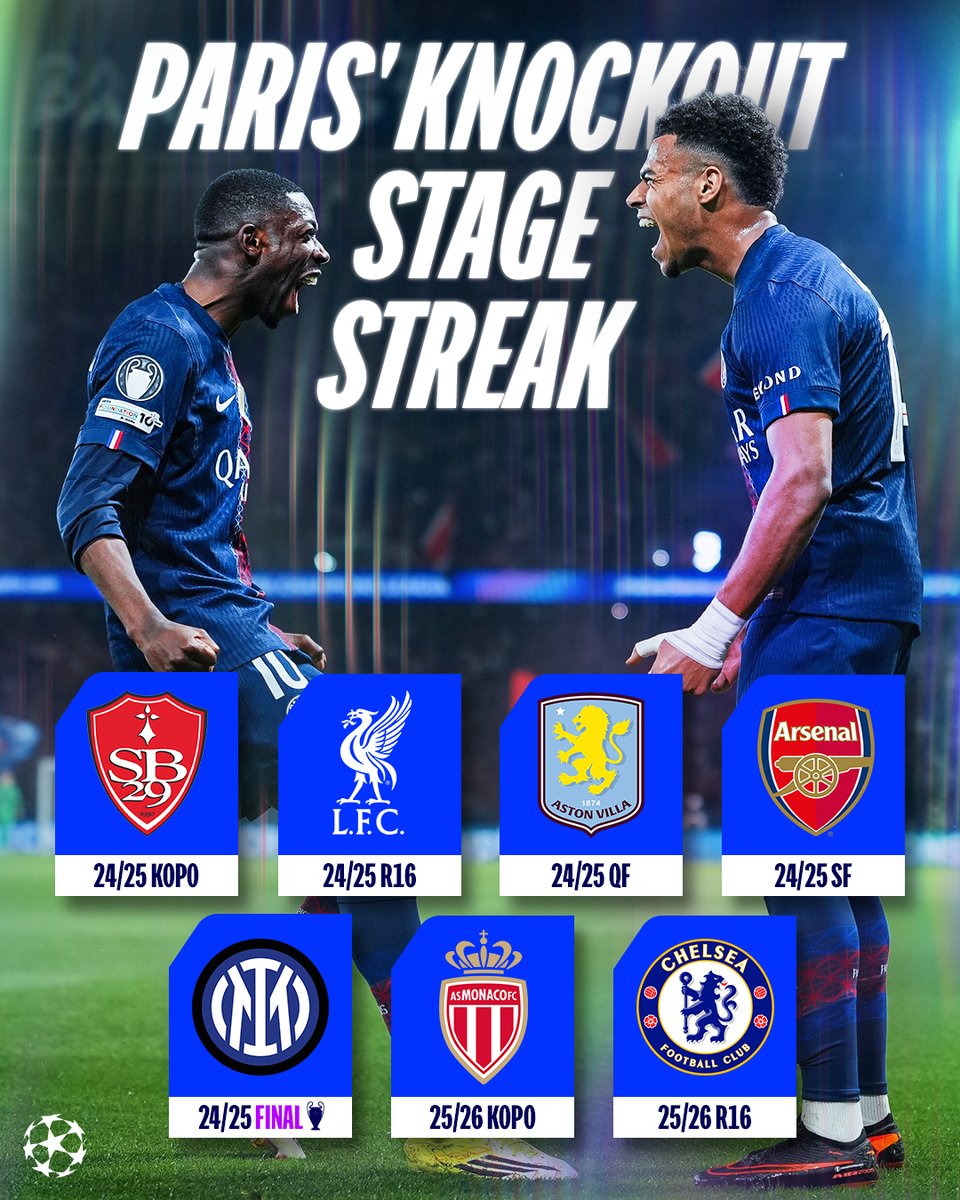 UEFA Champions League tweet media