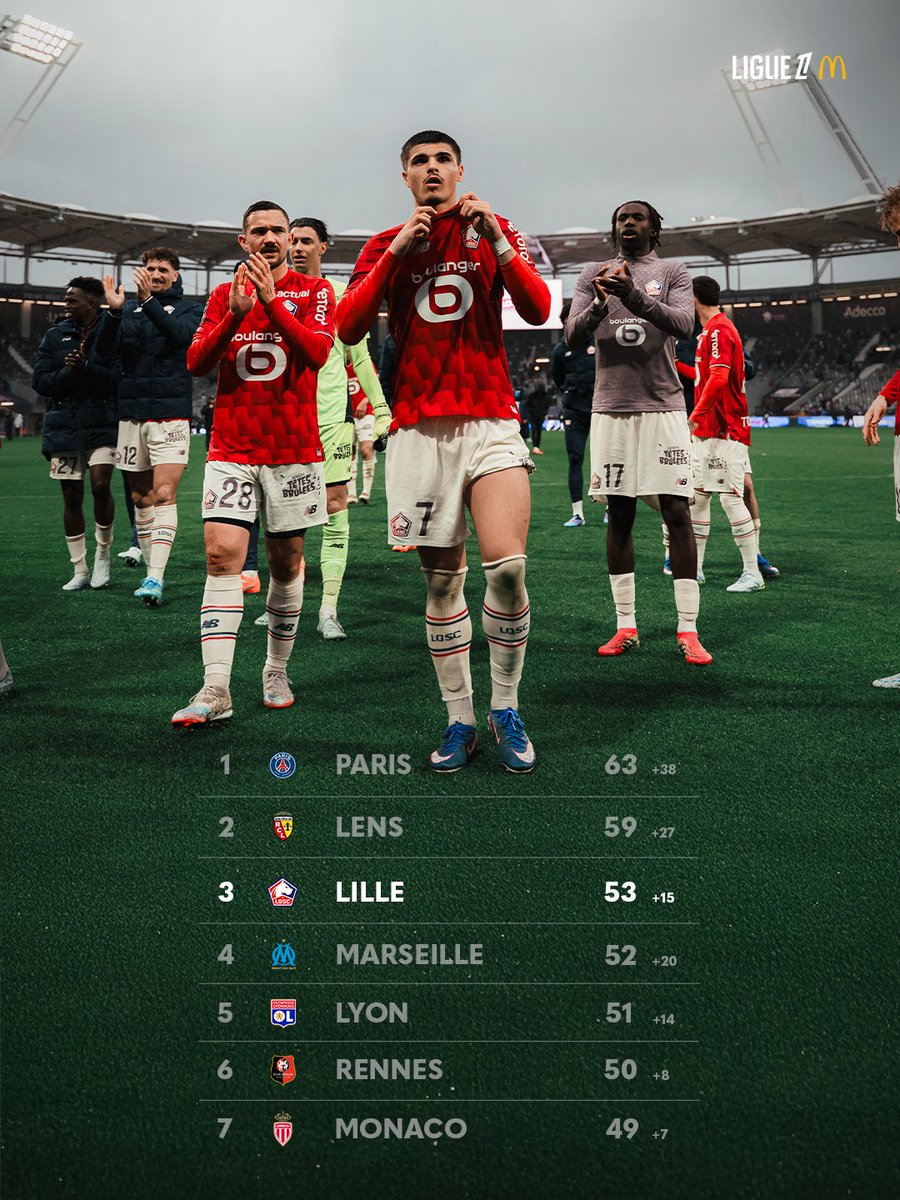 LOSC tweet media