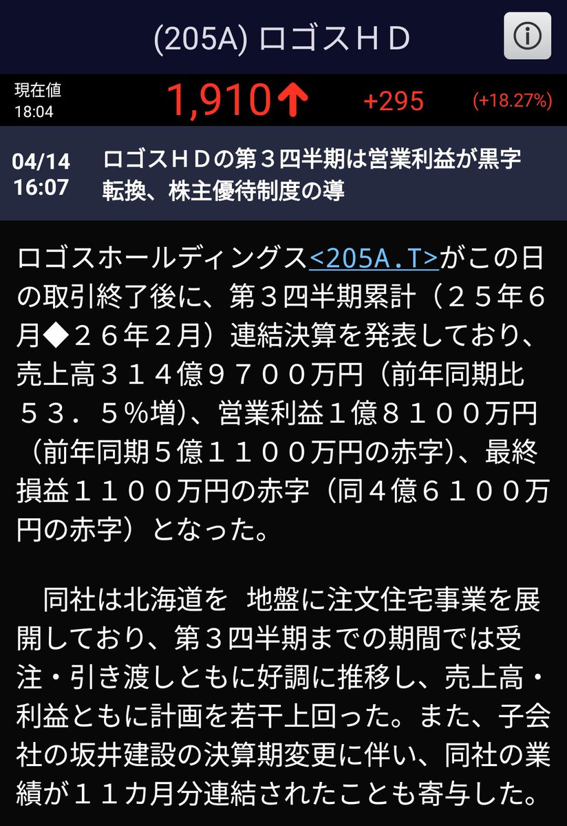 ダイ@医師 | 不動産、株、債券投資家 tweet media