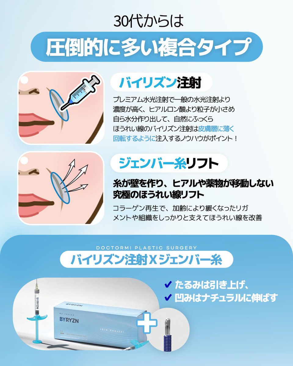 ドクター美整形外科 tweet media