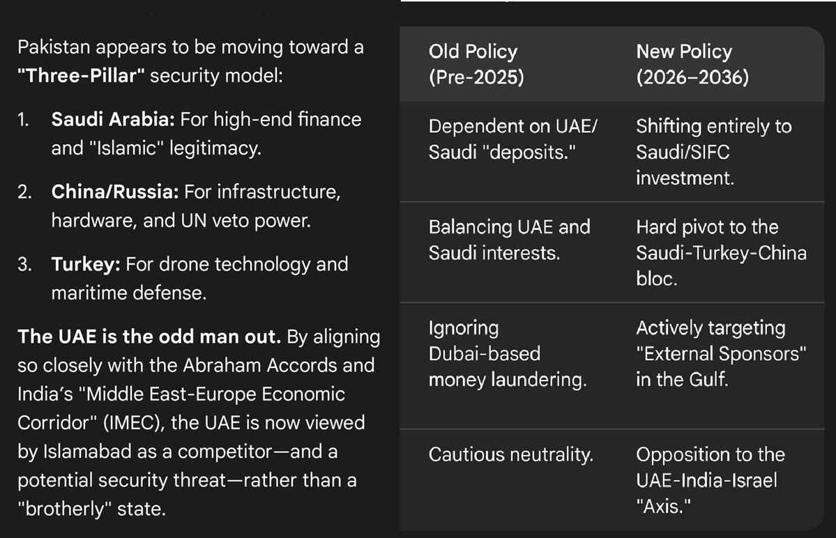 Asᴄᴇɴᴅ 🕊 tweet media