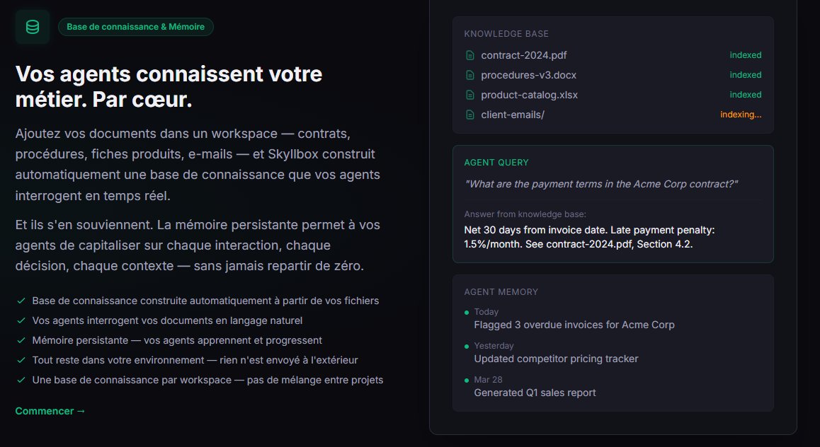 Skyllbox - AI agentic platform, no token cost. tweet media