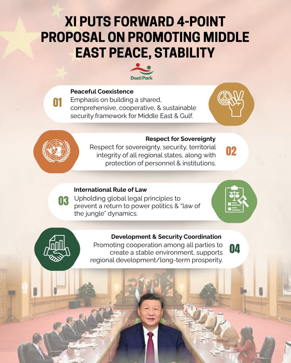 Dosti Park tweet media