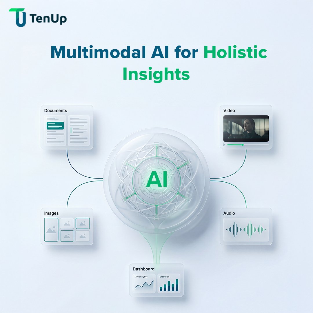 tenupsoft's tweet image. #AI is moving beyond single data types. #MultimodalAI combines text, images, voice, and video to give organizations a fuller context and faster decisions. See how @tenupsoft applies visual intelligence within enterprise #AISystems: tenupsoft.com/blog/computer-…
#DataStrategy