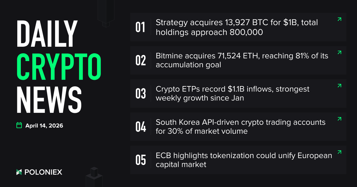 Poloniex's tweet image. Blockchain News | Apr 14

📢 Catch up with the latest crypto trends and trade smarter with ZERO trading fees on Poloniex! 🚀

#CryptoNews #PoloniexNEWS