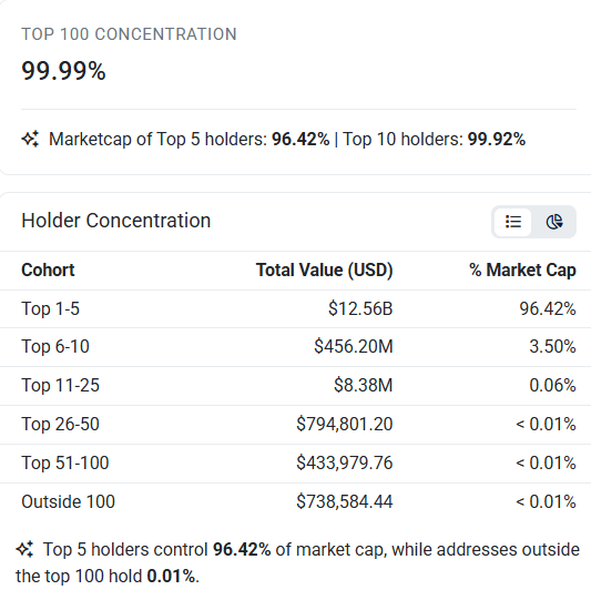 KM Crypto Research Consultant tweet media