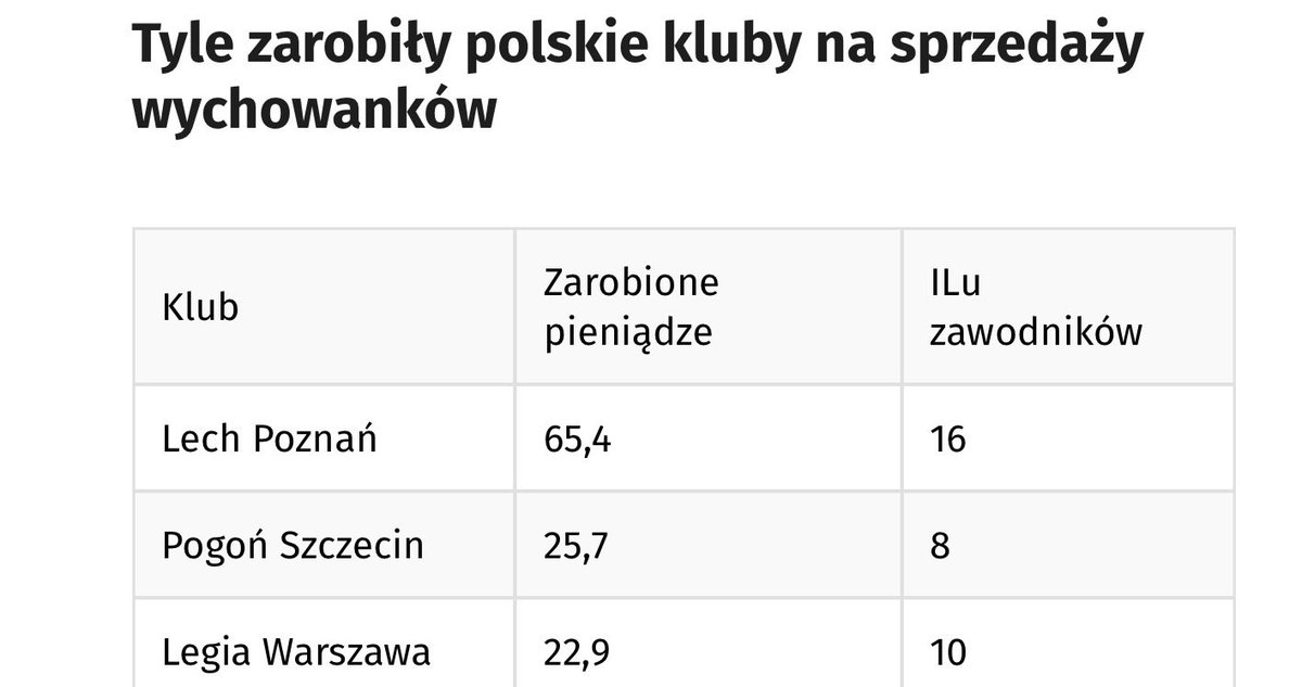 Mateusz Janiak tweet media