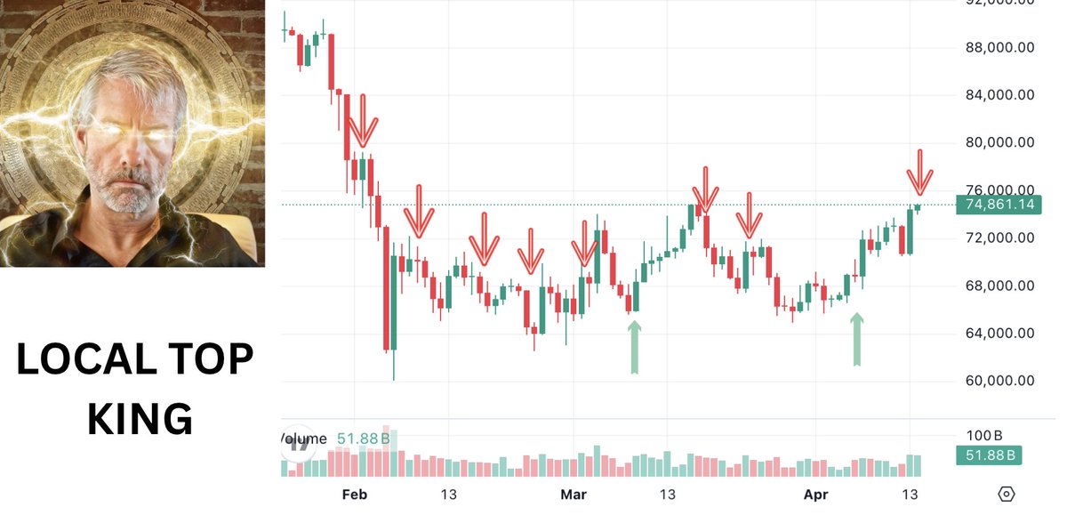Crypto Waterman tweet media