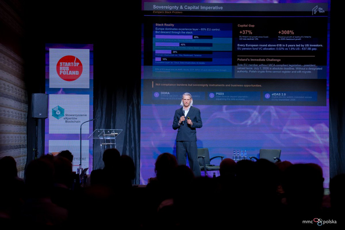 FinTech Digital Congress tweet media