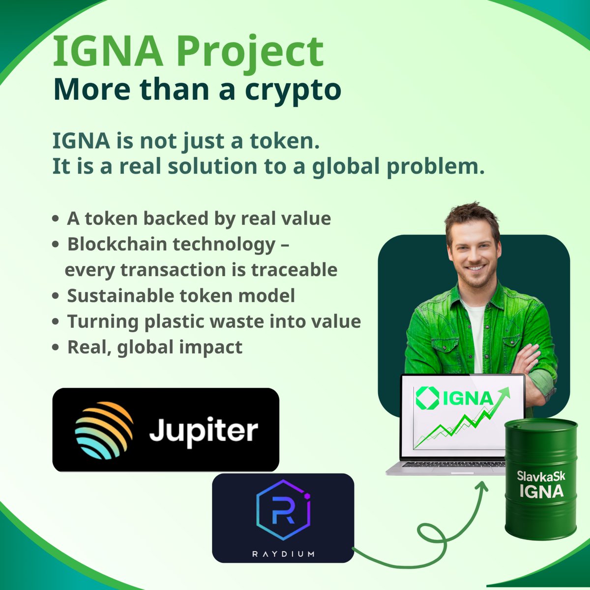 IGNA Token tweet media