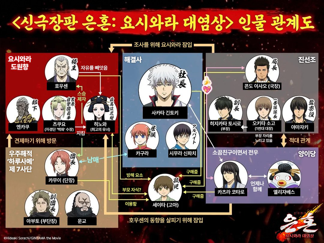 뒤죽박죽 tweet media