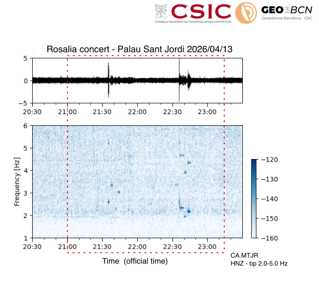 Jordi Diaz Cusi tweet media