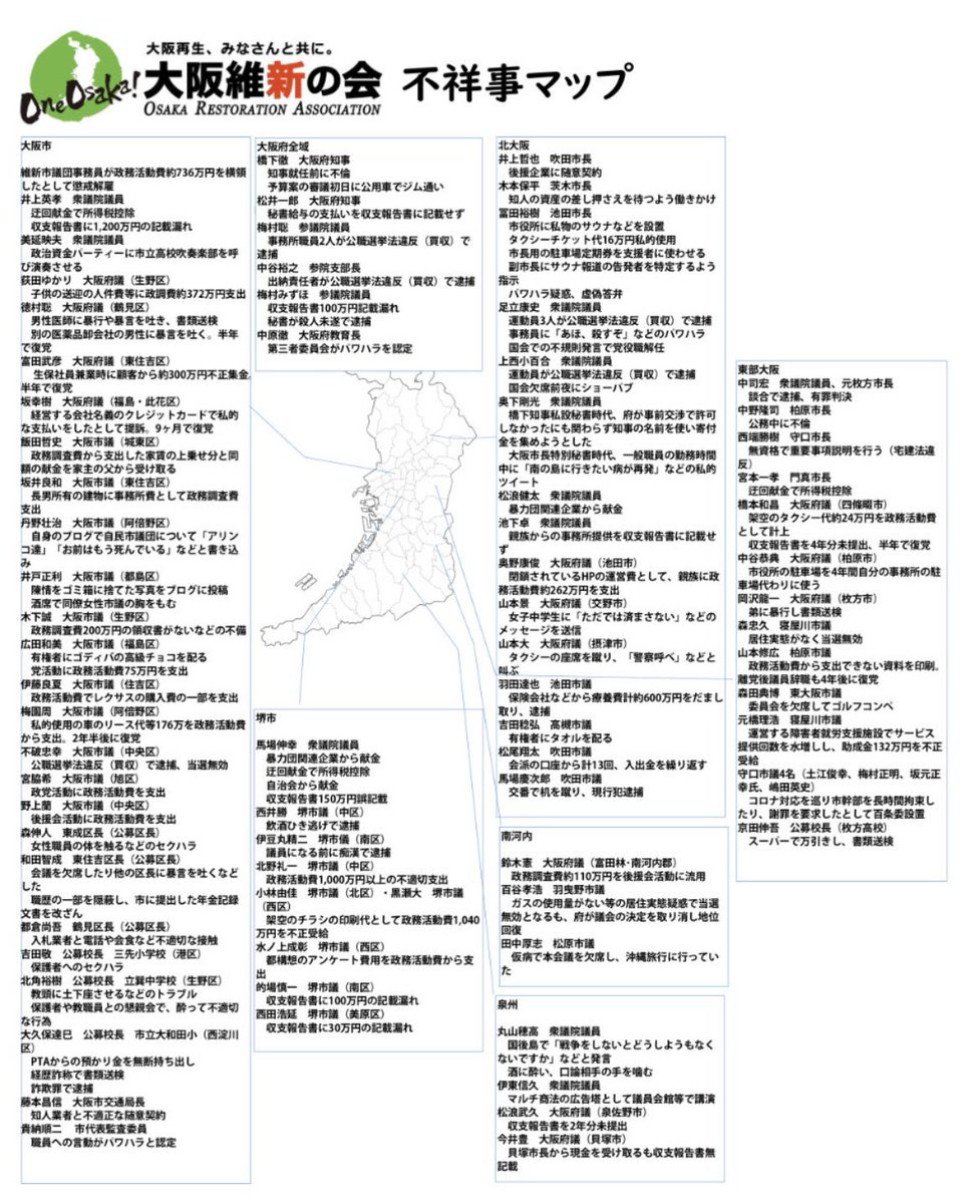 下翼撲滅運動 tweet media