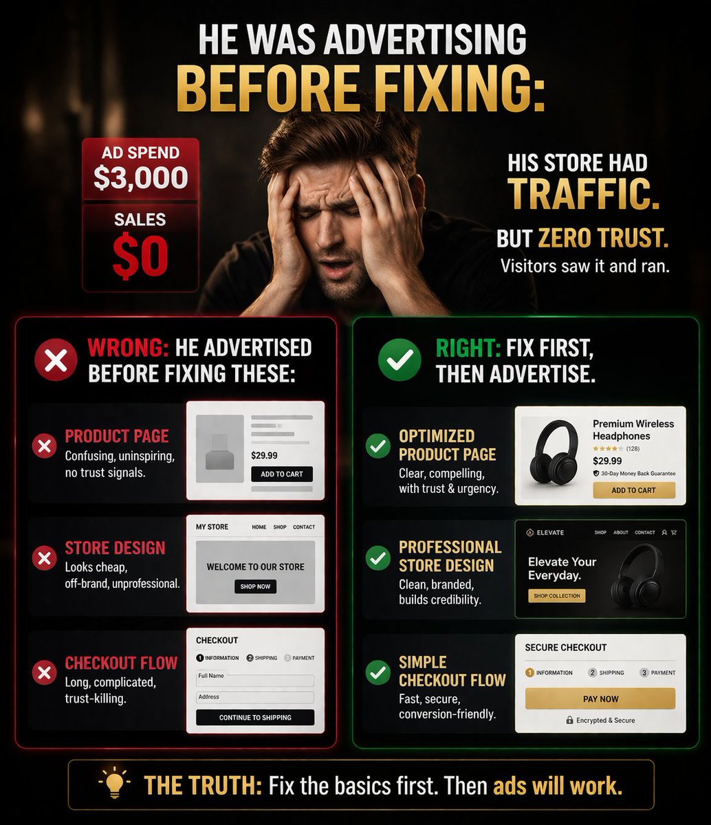 Profitdyna22762's tweet image. Great products. Low sales. Sound familiar?

You don't need more traffic. You need a better system.

DM me "GROW" 🚀

#Ecommerce #EcommerceGrowth #ShopifyStore #profitdynamicdigital