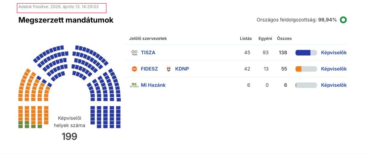 ᴀɴᴛɪʟɪʙᴛᴀʀᴅ 🇭🇺 tweet media