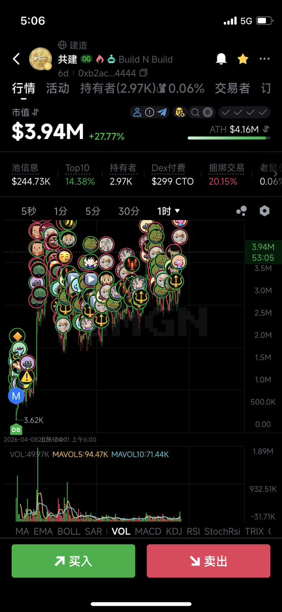 李大白🔶BNB tweet media