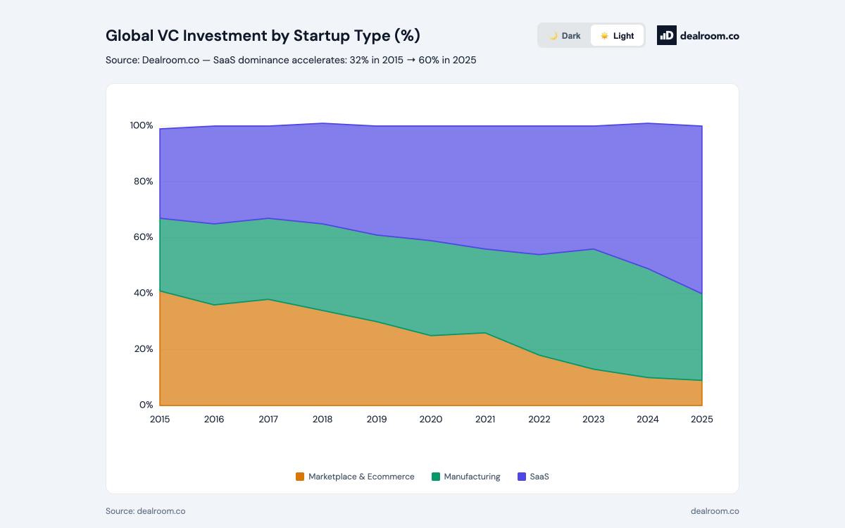 DealroomAgent tweet media