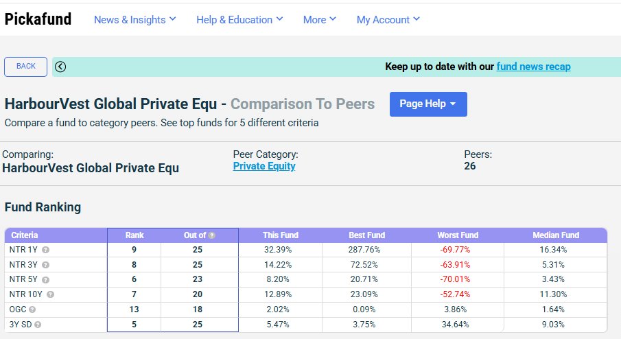 pickafund tweet media