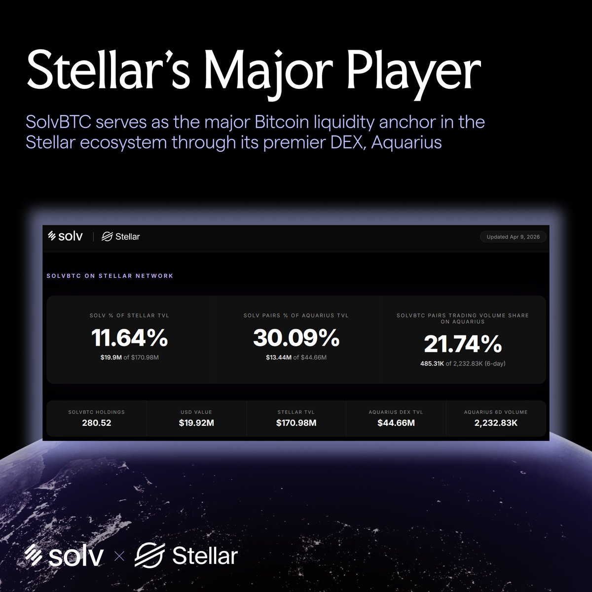 Solv Protocol tweet media