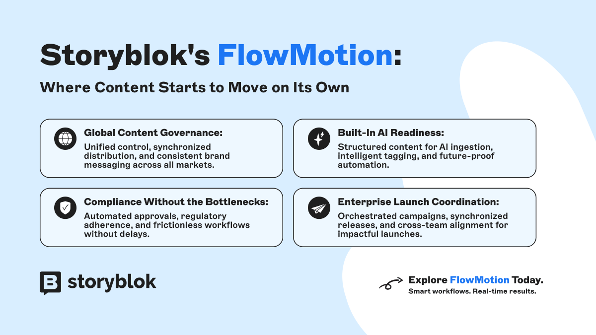 The future of content isn't just #headless, it's connected.

Storyblok's FlowMotion treats #content as the trigger for an entire operational chain: governance, compliance, #AI readiness, and cross-market coordination.

Explore the difference it makes → okt.to/A5R1LG