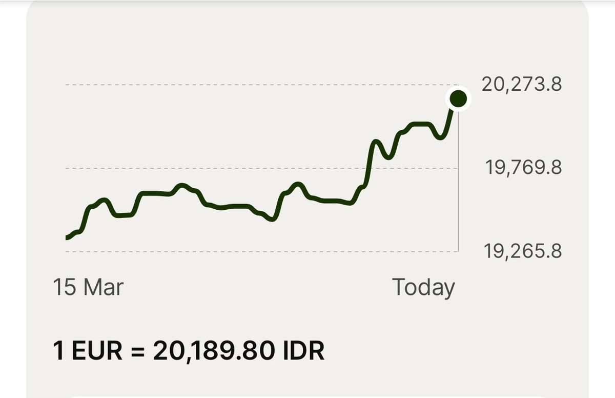 rintavailable's tweet photo. Rate euro barusan😭😭😭 gilak. https://t.co/2BtHb3kIkf
