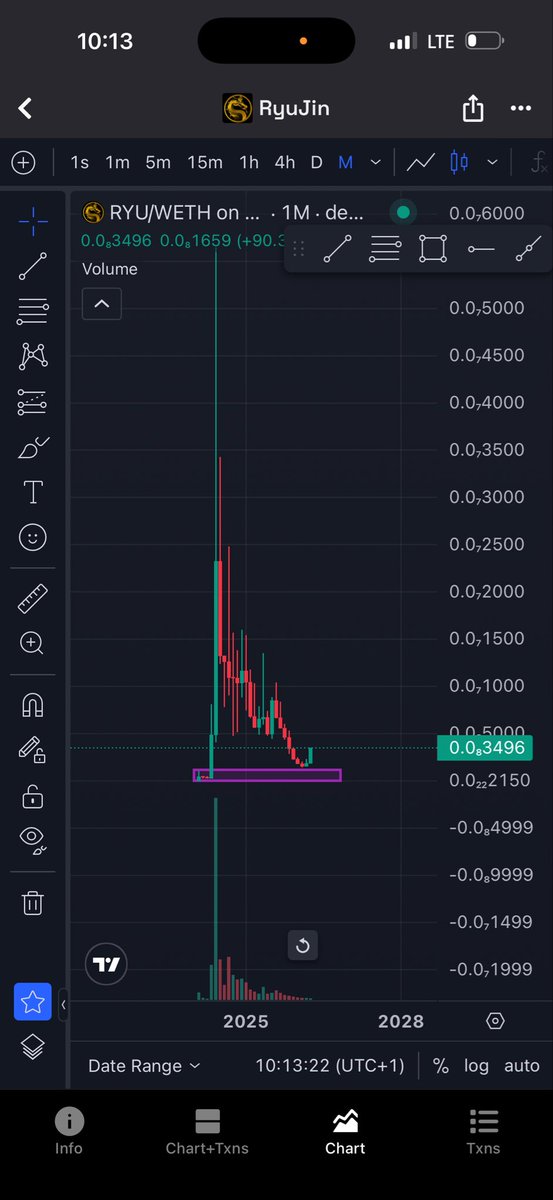 SANNI VICTOR tweet media