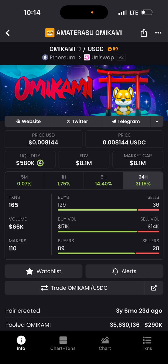 SANNI VICTOR tweet media