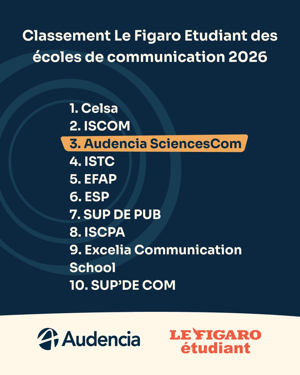 Audencia tweet media