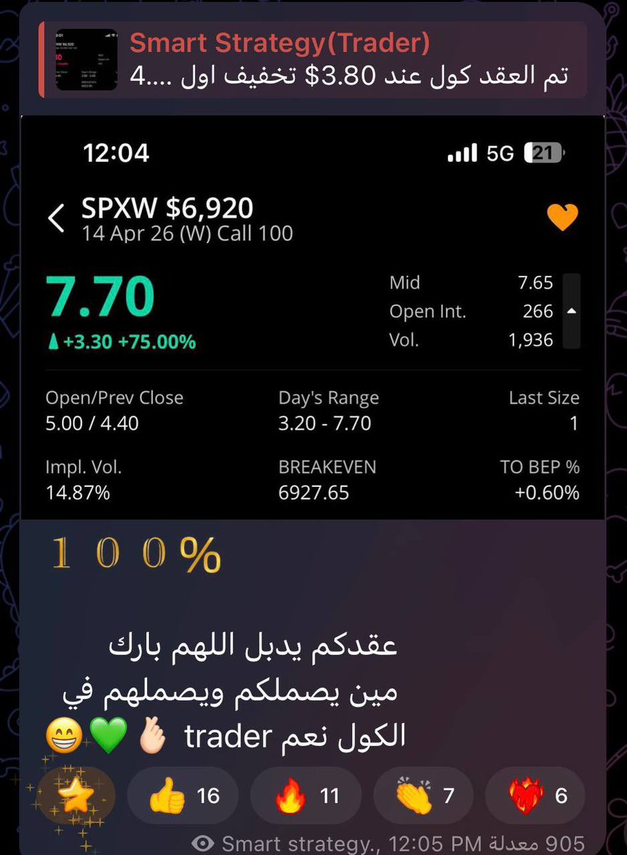 Smart Strategy(Trader) tweet media