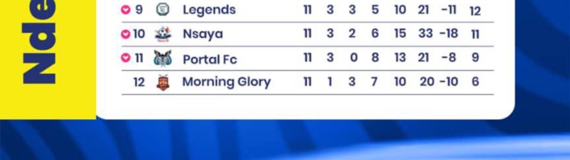 cascasfc tweet media