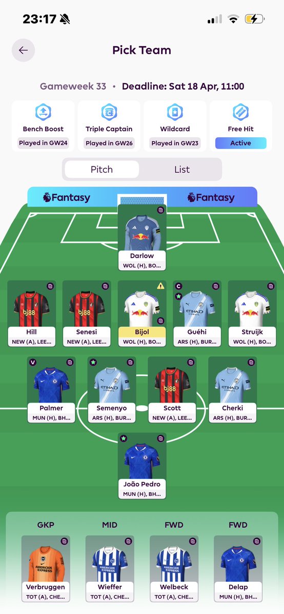 Niff FPL tweet media