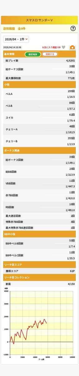 ベホイミちゃん tweet media