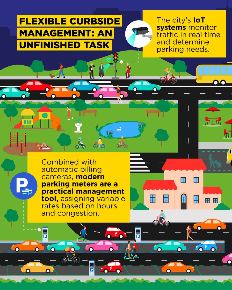 Tomorrow.Mobility tweet media