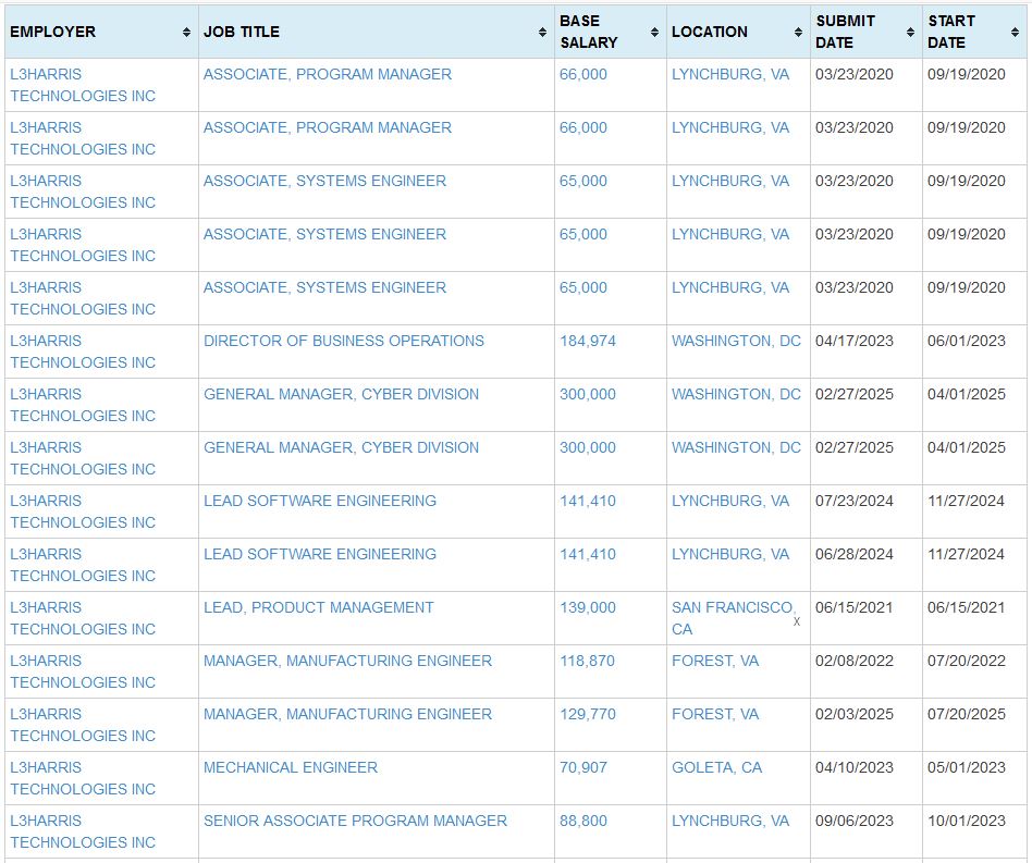 Rodney.Roberts tweet media