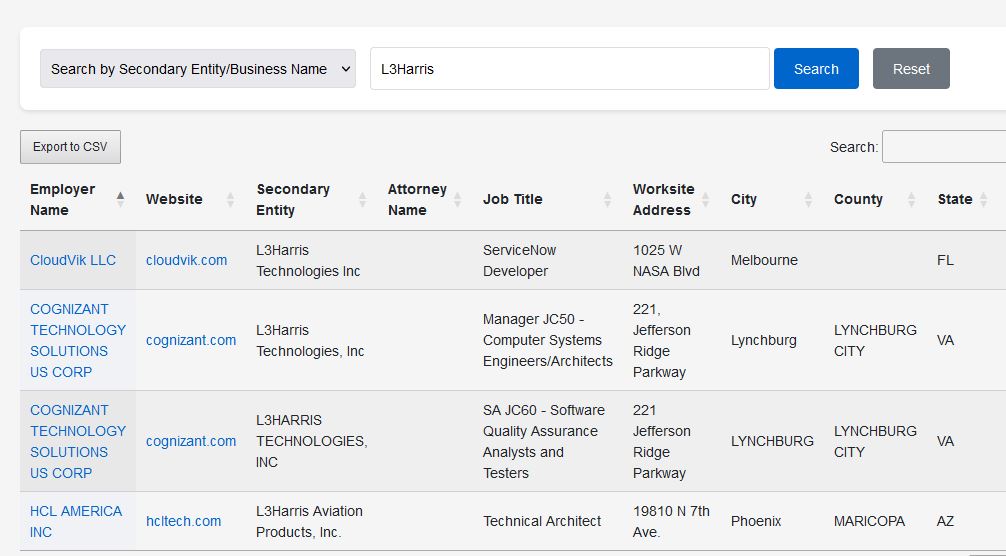 Rodney.Roberts tweet media