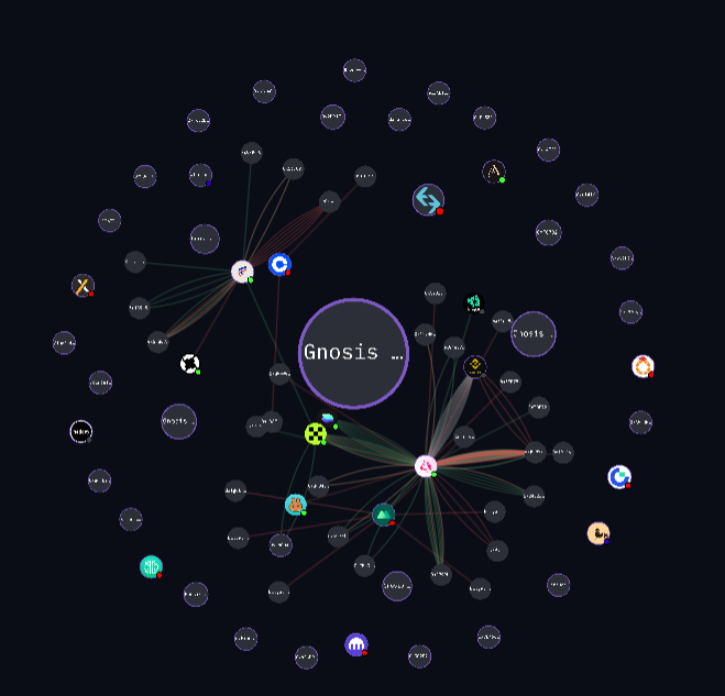 KM Crypto Research Consultant tweet media