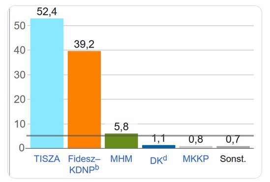 Hans 🖤❤️💛 tweet media