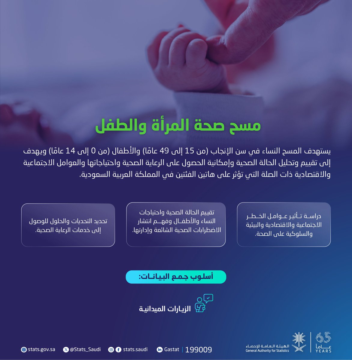 الهيئة العامة للإحصاء tweet media