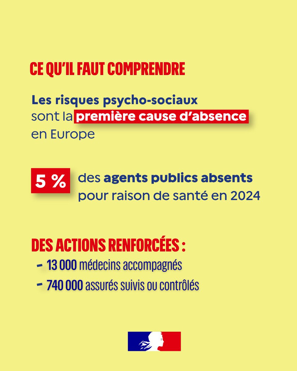 Ministère de la Santé tweet media