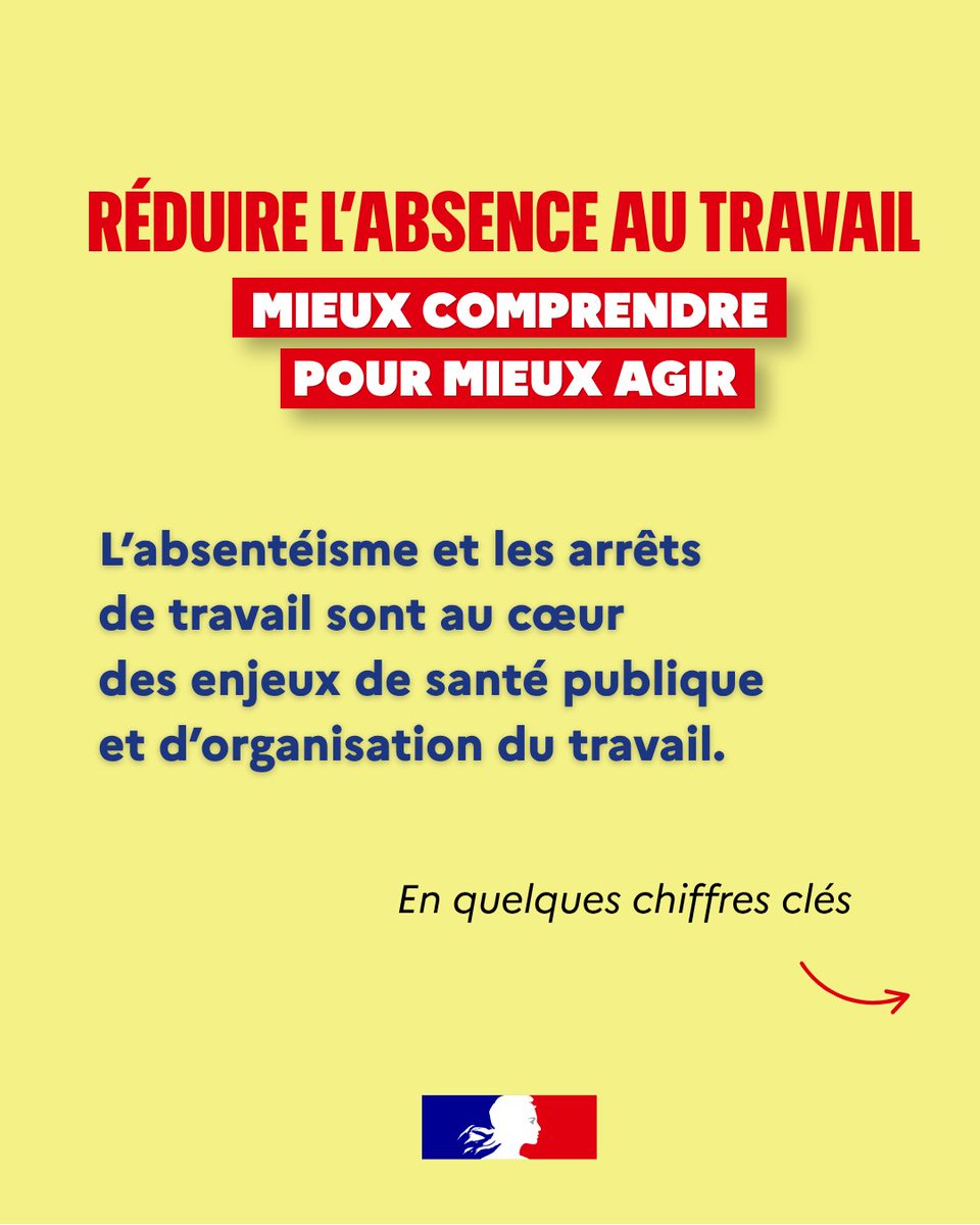 Ministère de la Santé tweet media