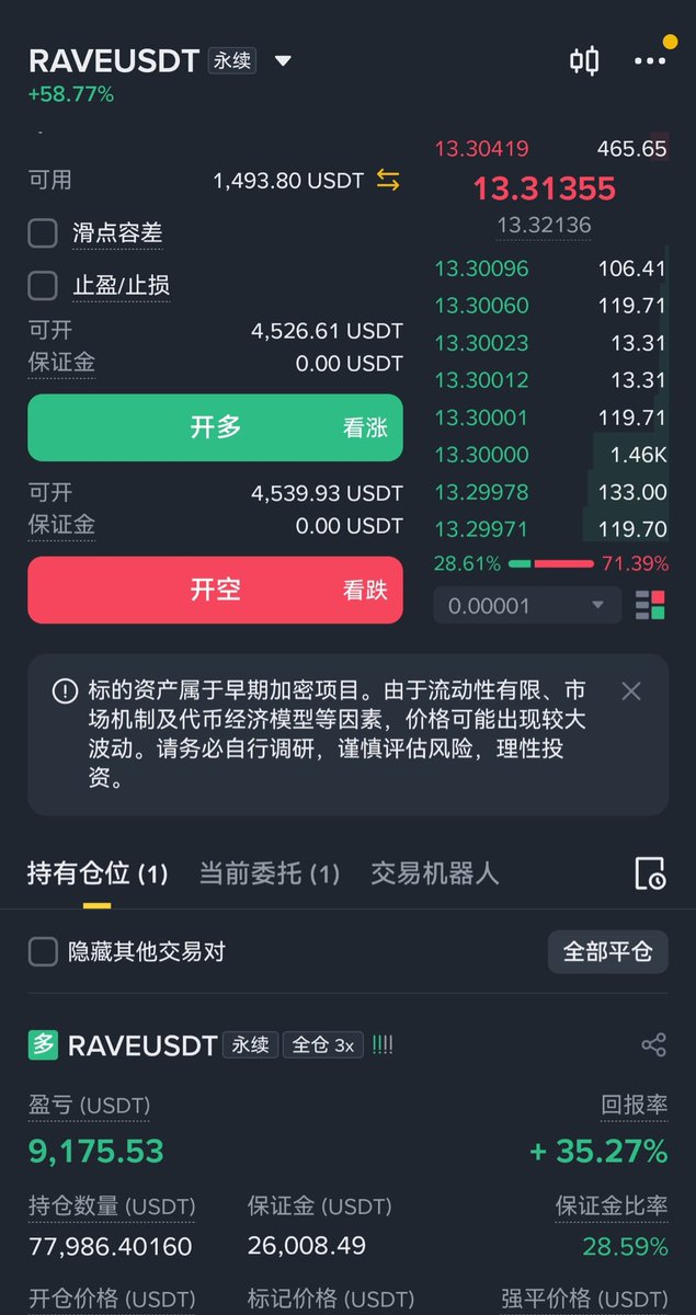 5块的糖 tweet media